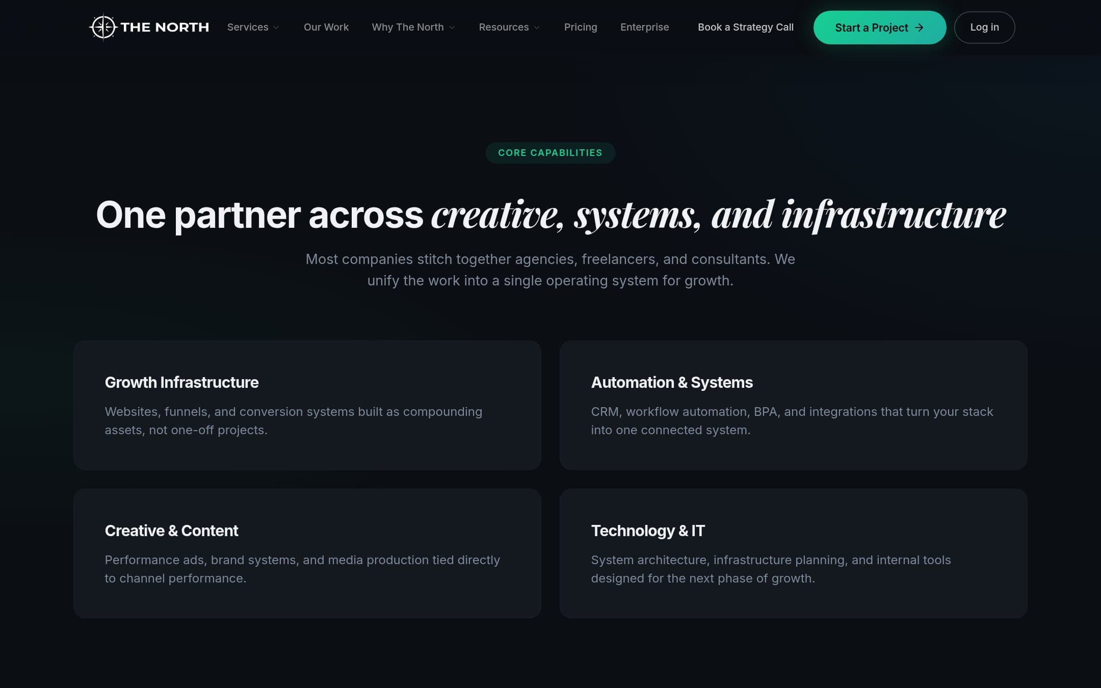 The core capabilities section of the thenorth.consulting homepage, presenting growth infrastructure, automation and systems, creative and content, and technology and IT as one offer.